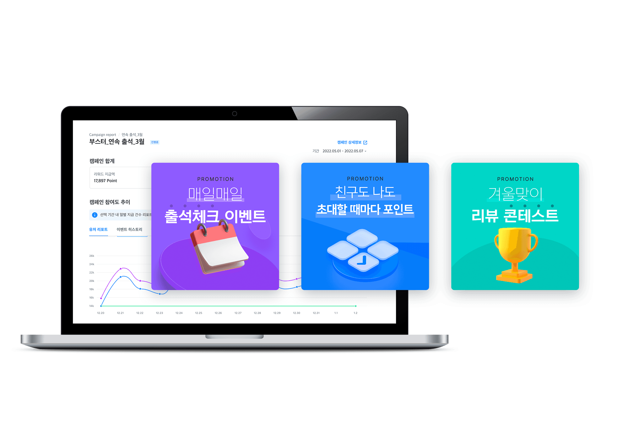 충성 고객을 확보하는 
CRM마케팅의 새로운 기준