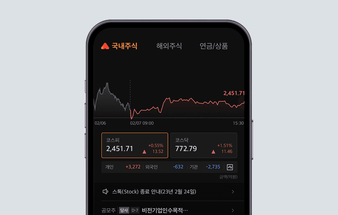 결제금액 리워드에 광고 포인트를 더해 
고객에게 풍성한 혜택 제공