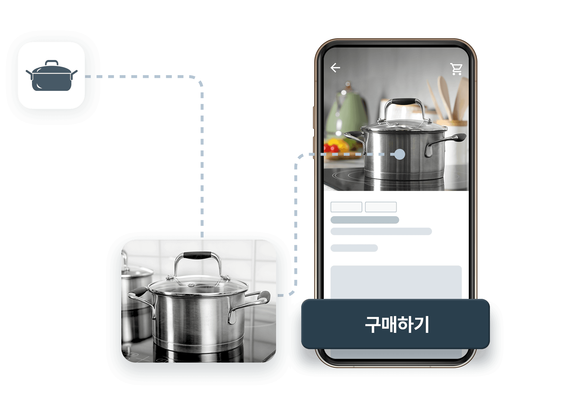 리워드가 보장하는 양질의 데이터로
더 정교해지는 리타겟팅의 힘